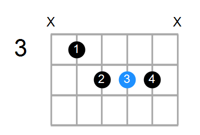 Baddb9 Chord